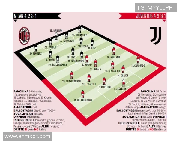 AC米兰与尤文图斯比赛直播观看渠道及时间安排详解