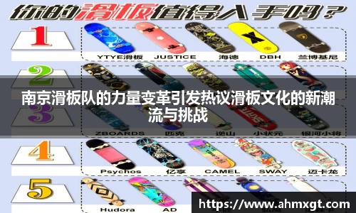 南京滑板队的力量变革引发热议滑板文化的新潮流与挑战
