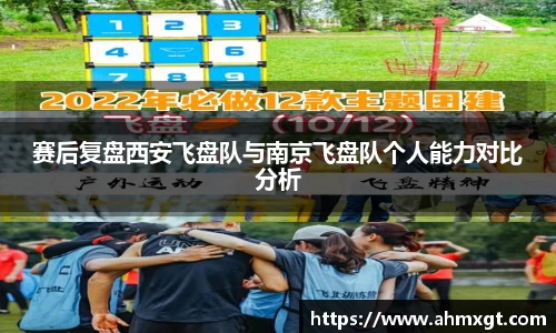赛后复盘西安飞盘队与南京飞盘队个人能力对比分析